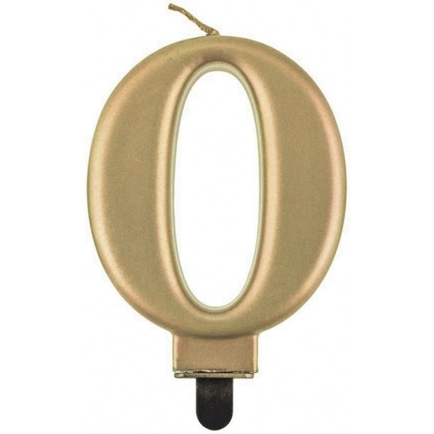 �wieczka urodzinowa metaliczna KOLOROWA SF-357-0 GO PARTY