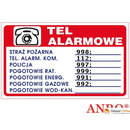 Tabliczka TELEFONY ALARMOWE ZZ-94P 150x200 P�YTA PCV, ANPRO