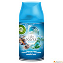 AIR WICK wk�ad do od�wie�acza 250ml Rajska Pla�a *72846