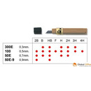 Grafity o³ówkowe 0, 9mm 50E.9-HB PENTEL